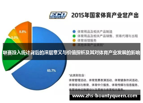 联赛投入统计背后的深层意义与价值探析及其对体育产业发展的影响