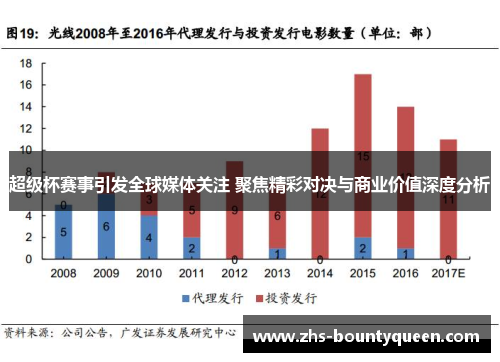超级杯赛事引发全球媒体关注 聚焦精彩对决与商业价值深度分析