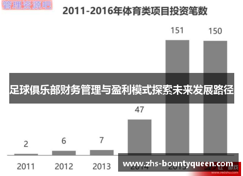足球俱乐部财务管理与盈利模式探索未来发展路径
