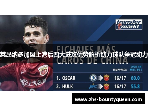 莱昂纳多加盟上港后四大进攻优势解析助力球队争冠动力 莱昂纳多加盟上港后四大进攻优势解析助力球队争冠动力