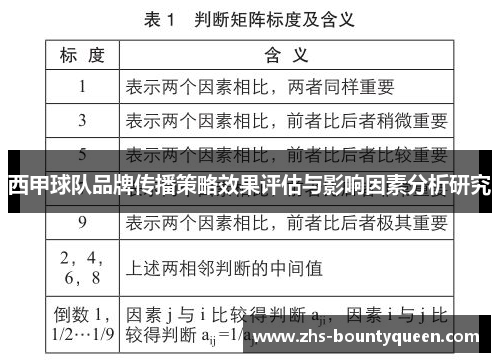 西甲球队品牌传播策略效果评估与影响因素分析研究