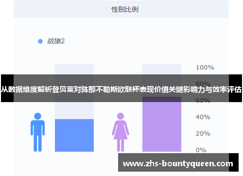 从数据维度解析登贝莱对阵那不勒斯欧联杯表现价值关键影响力与效率评估 从数据维度解析登贝莱对阵那不勒斯欧联杯表现价值关键影响力与效率评估