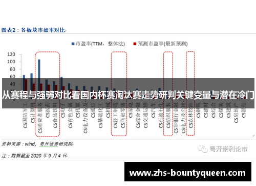 从赛程与强弱对比看国内杯赛淘汰赛走势研判关键变量与潜在冷门 从赛程与强弱对比看国内杯赛淘汰赛走势研判关键变量与潜在冷门