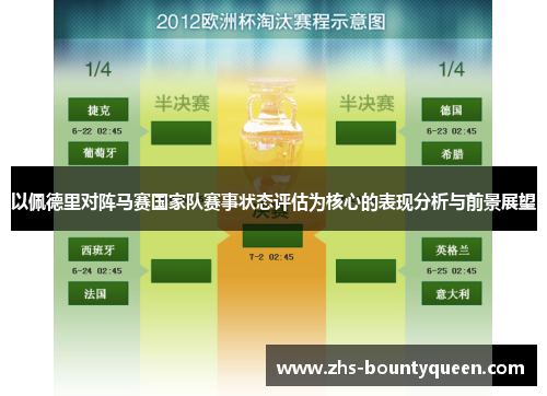 以佩德里对阵马赛国家队赛事状态评估为核心的表现分析与前景展望 以佩德里对阵马赛国家队赛事状态评估为核心的表现分析与前景展望