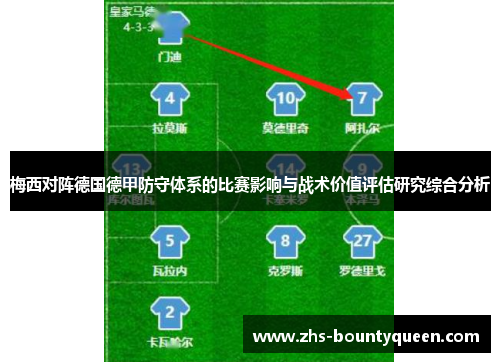 梅西对阵德国德甲防守体系的比赛影响与战术价值评估研究综合分析 梅西对阵德国德甲防守体系的比赛影响与战术价值评估研究综合分析