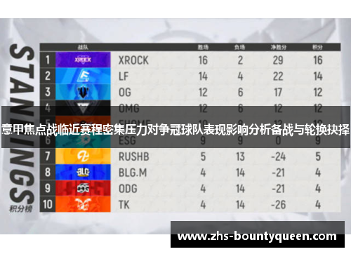 意甲焦点战临近赛程密集压力对争冠球队表现影响分析备战与轮换抉择 意甲焦点战临近赛程密集压力对争冠球队表现影响分析备战与轮换抉择