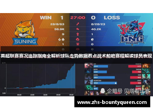 英超联赛赛况追踪指南全解析球队走势数据看点战术前瞻赛程解读球员表现 英超联赛赛况追踪指南全解析球队走势数据看点战术前瞻赛程解读球员表现