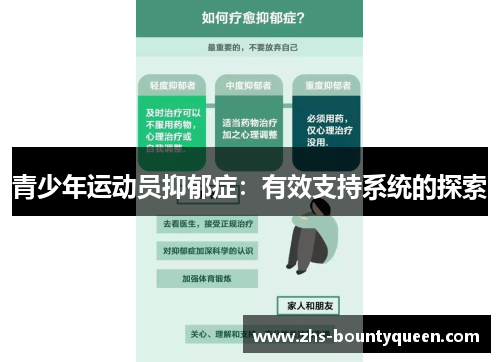 青少年运动员抑郁症：有效支持系统的探索