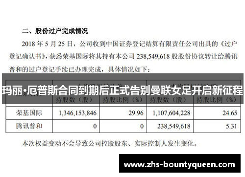 玛丽·厄普斯合同到期后正式告别曼联女足开启新征程 玛丽·厄普斯合同到期后正式告别曼联女足开启新征程