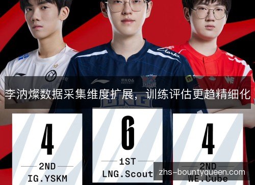 李汭燦数据采集维度扩展，训练评估更趋精细化
